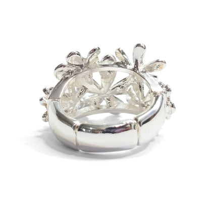 Gabarit | Bague