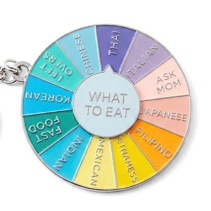What to Eat Decision Wheel Spinner | Keychain
